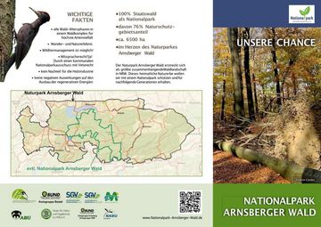 Flyer Nationalpark Arnsberger Wald